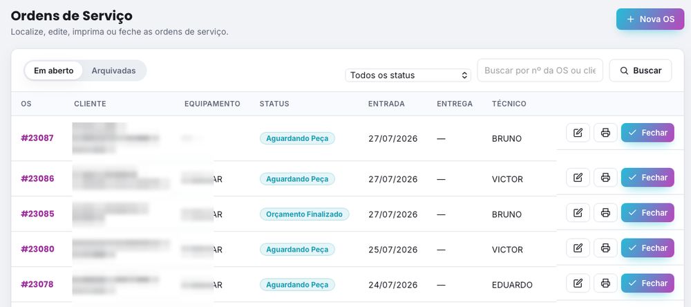 Lista de ordens de serviço